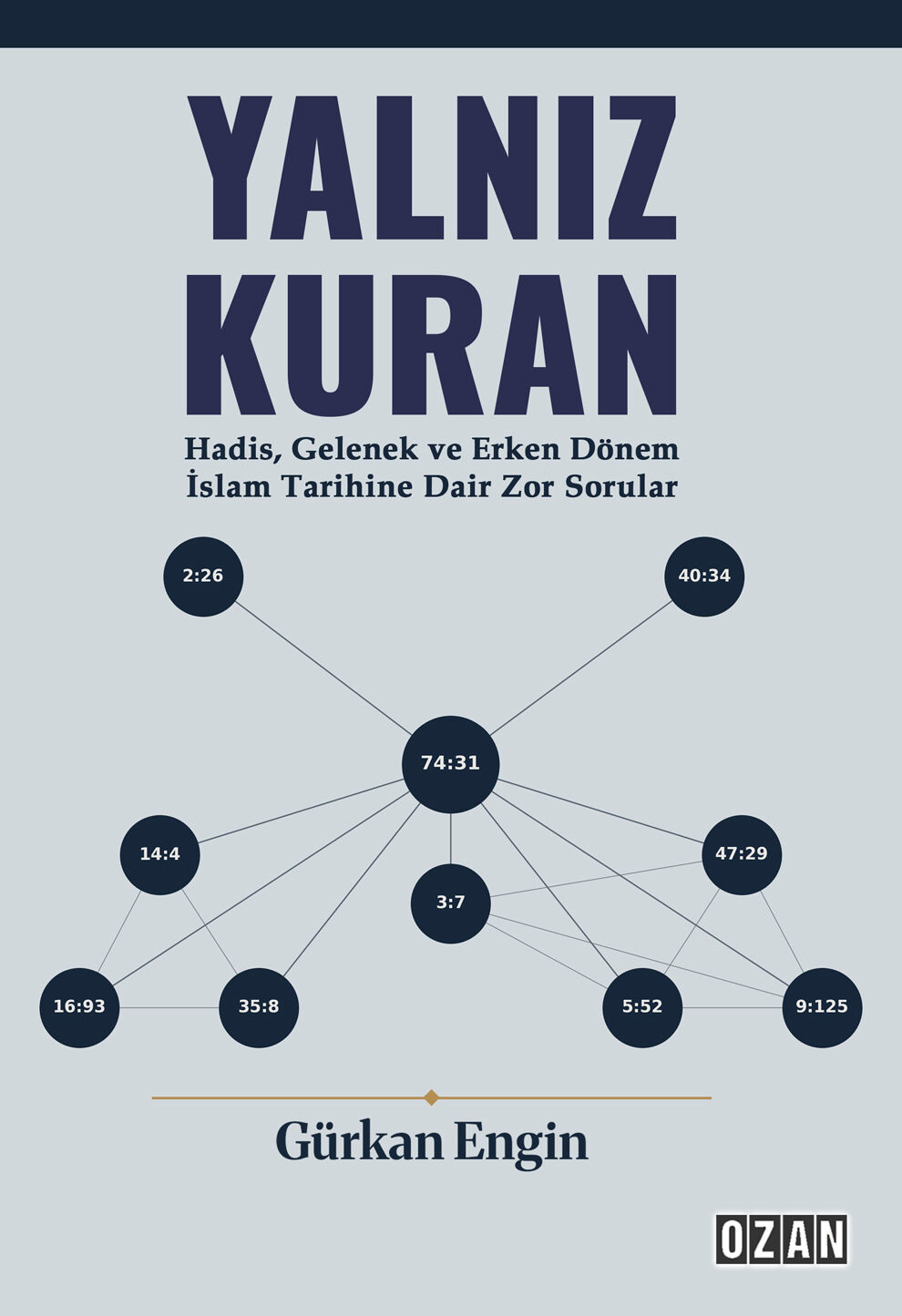 YALNIZ KURAN